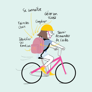 Illustration-ephemeride-CPS.png