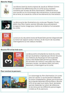 Les contes dans tous leurs états - Cycle 3 (+ CD-Rom / téléchargement ...