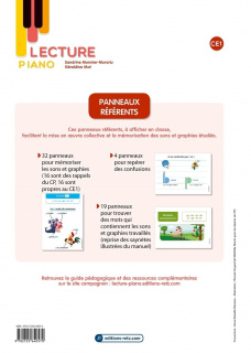 Lecture piano CE1 - Panneaux référents