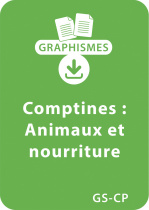 Graphismes et comptines GS/CP - Animaux et nourriture