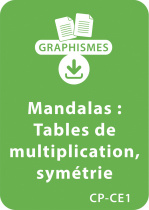 Mandalas d'apprentissage CP/CE1 - Tables de multiplication / Symétrie