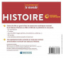 Clé USB - Histoire CM